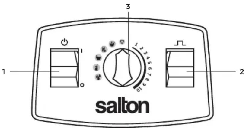 Salton BL2150BK - PANNEAU DE COMMANDE - 1