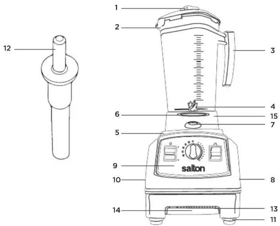 Salton BL2150BK - DESCRIPTION ET ASSEMBLAGE DES PIÈCES - 1