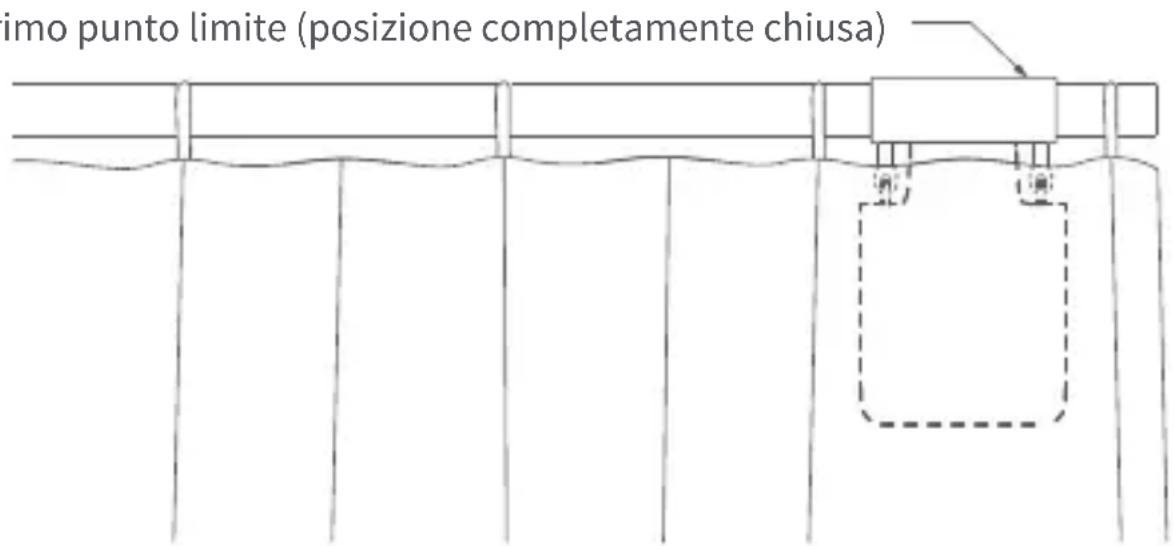Aqara Curtain Driver E1 - Tende a Uno Lato - 2
