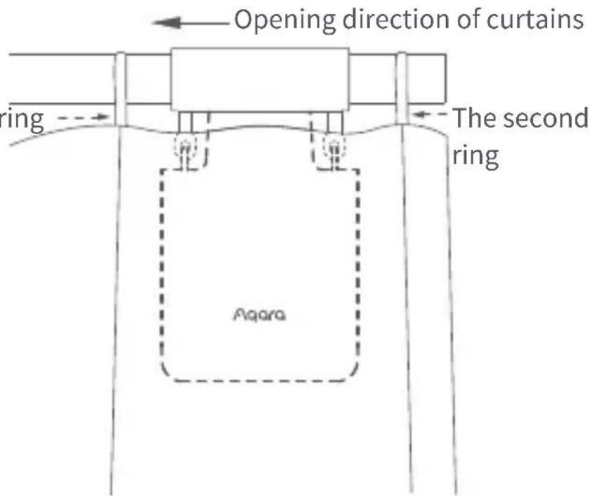 Aqara Curtain Driver E1 - Installation Methods for Rods - 5