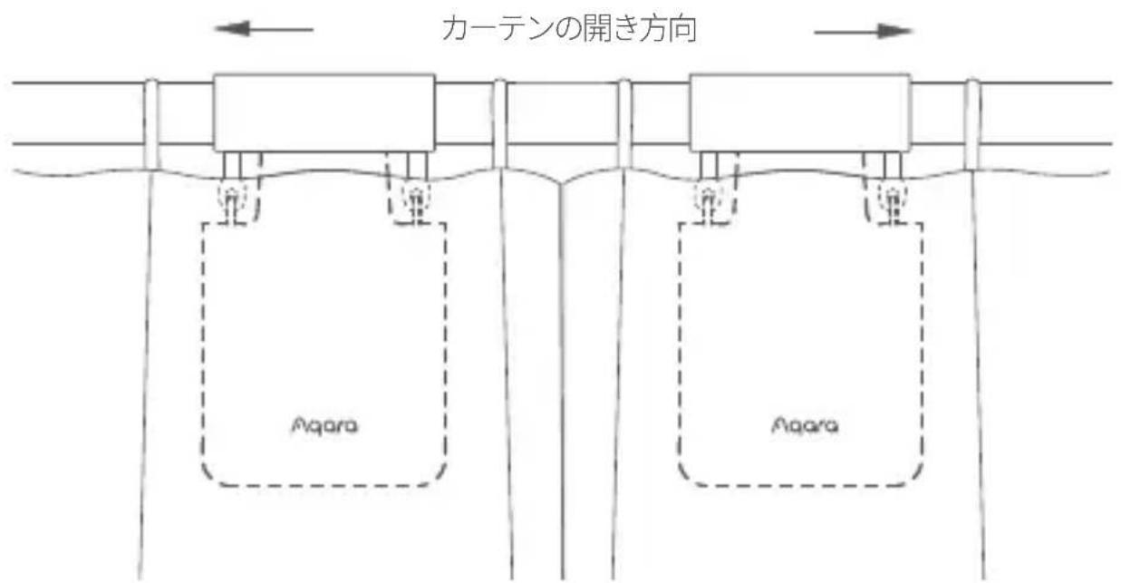 Aqara Curtain Driver E1 - 両面カーテン(スマートカーテンドライバが2つ必要) - 1