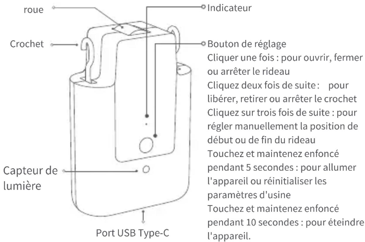 Aqara Curtain Driver E1 - Présentation du produit - 1