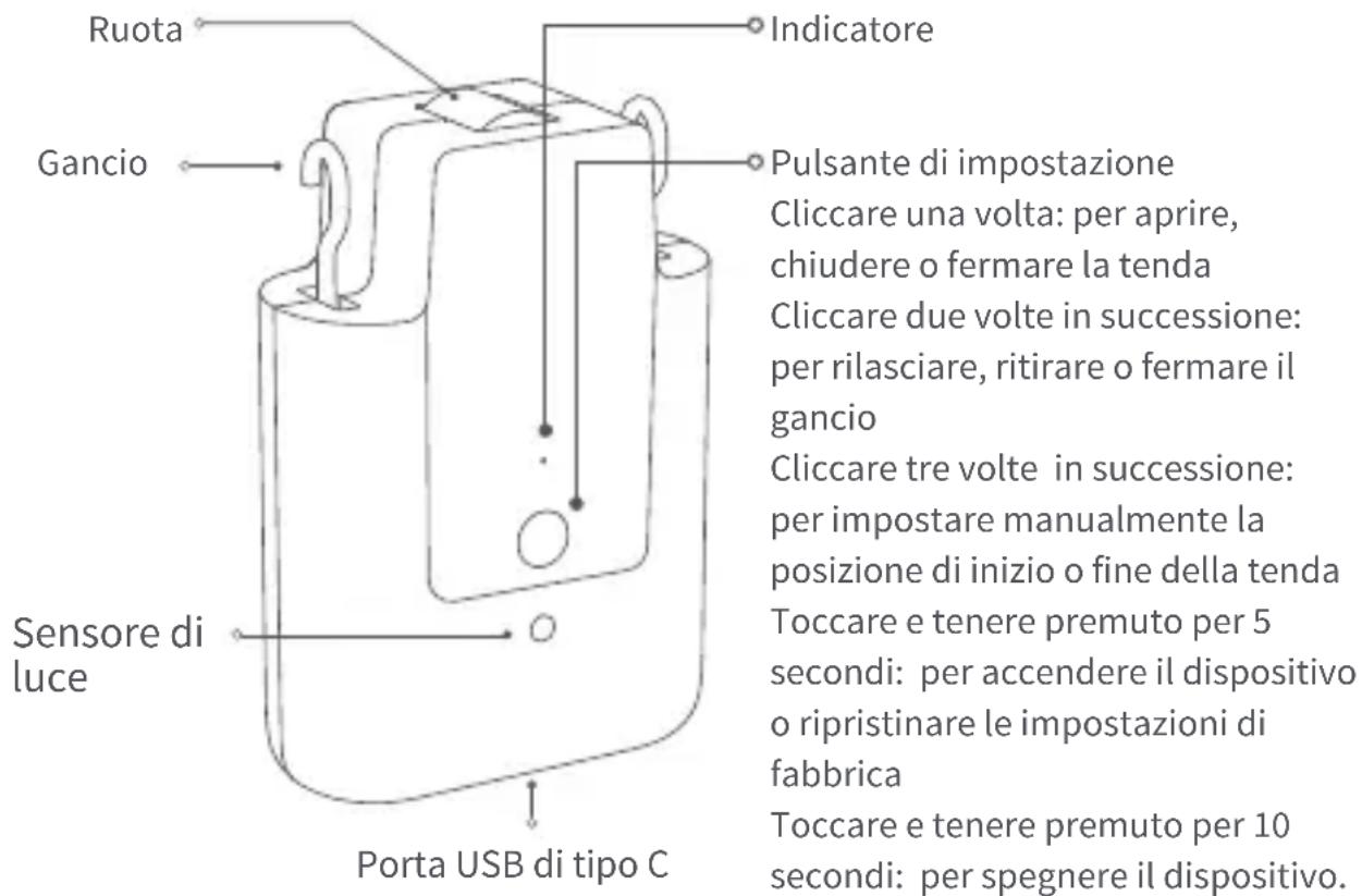 Aqara Curtain Driver E1 - 1