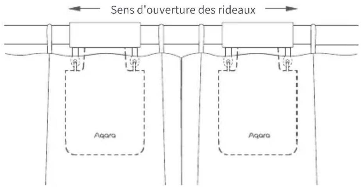 Aqara Curtain Driver E1 - Rideaux double-face (deux Moteurs Rideaux Intelligents sont nécessaires) - 1