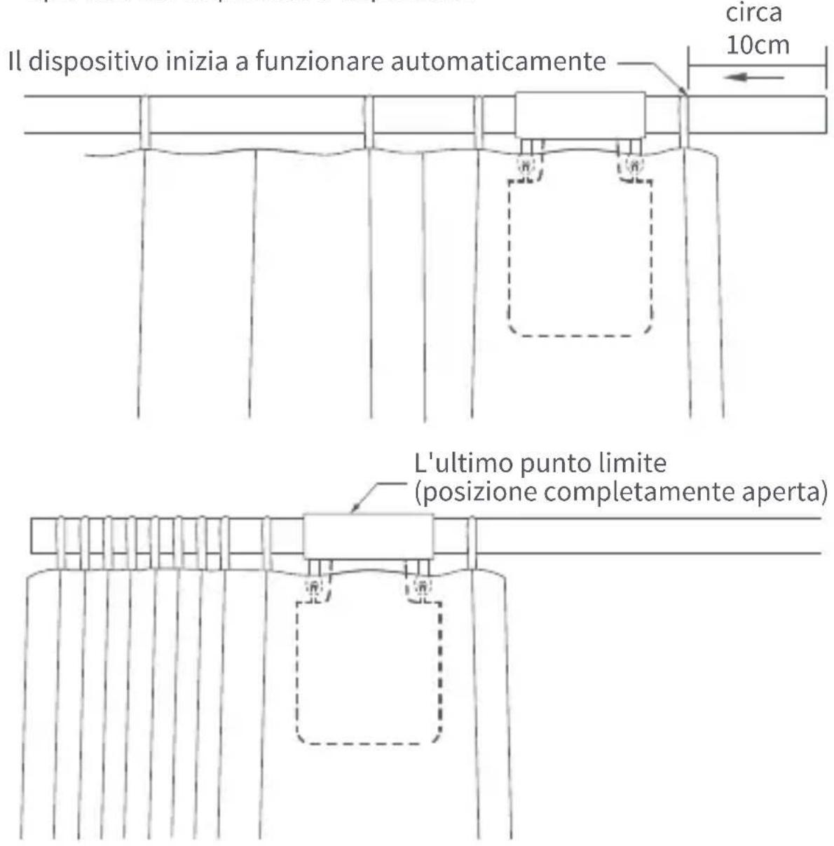 Aqara Curtain Driver E1 - Tende a Uno Lato - 3