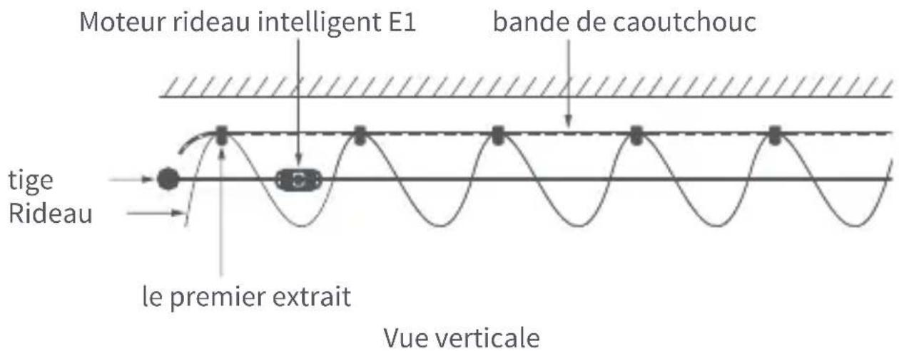 Aqara Curtain Driver E1 - Installez les clips et la bande de caoutchouc (pour les rideaux adaptés aux œillets) - 4