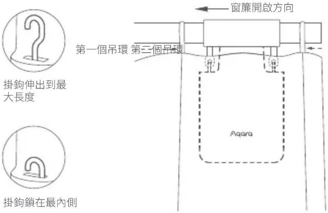 Aqara Curtain Driver E1 - 安装方法 - 2
