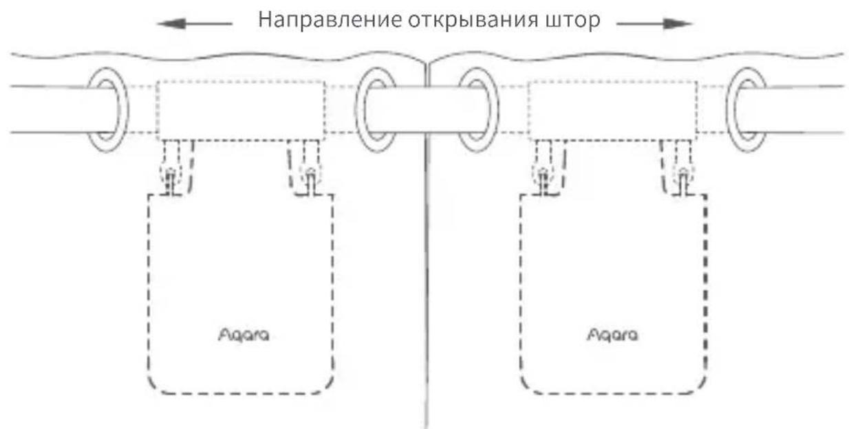 Aqara Curtain Driver E1 - Двусторонние шторы (требуются два Умных привода для штор) - 2