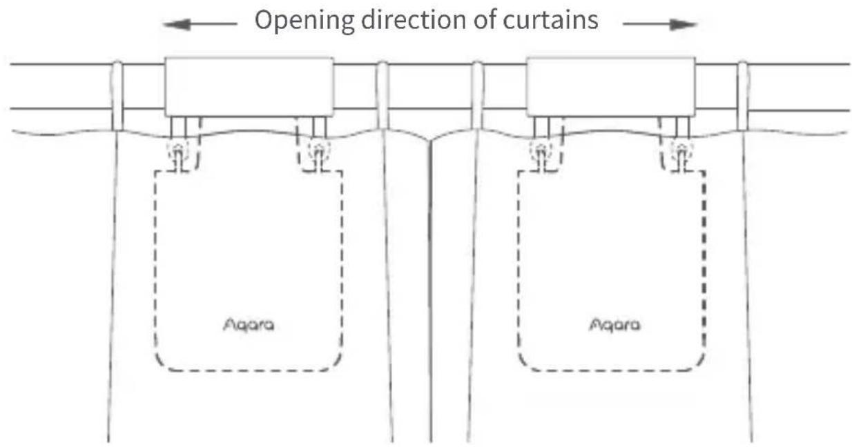 Aqara Curtain Driver E1 - Double-Sided Curtains (two Smart Curtain Drivers are required) - 1