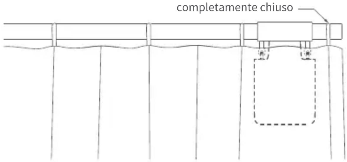Aqara Curtain Driver E1 - Tende a Uno Lato - 1
