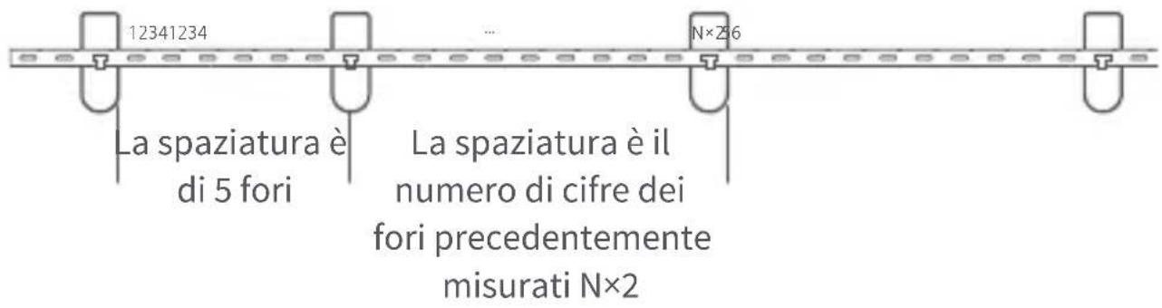 Aqara Curtain Driver E1 - Installare le clip e la striscia di gomma (per le tende con occhiello) - 3