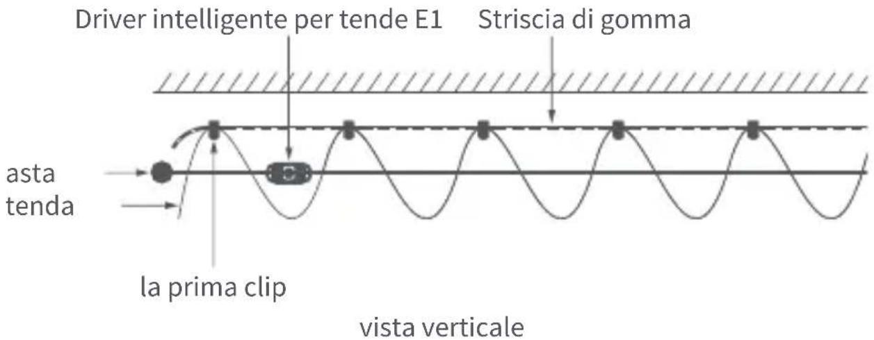 Aqara Curtain Driver E1 - Installare le clip e la striscia di gomma (per le tende con occhiello) - 4