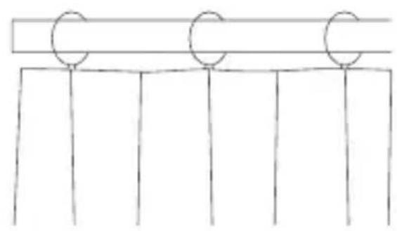 Aqara Curtain Driver E1 - Installationsanforderung - 2