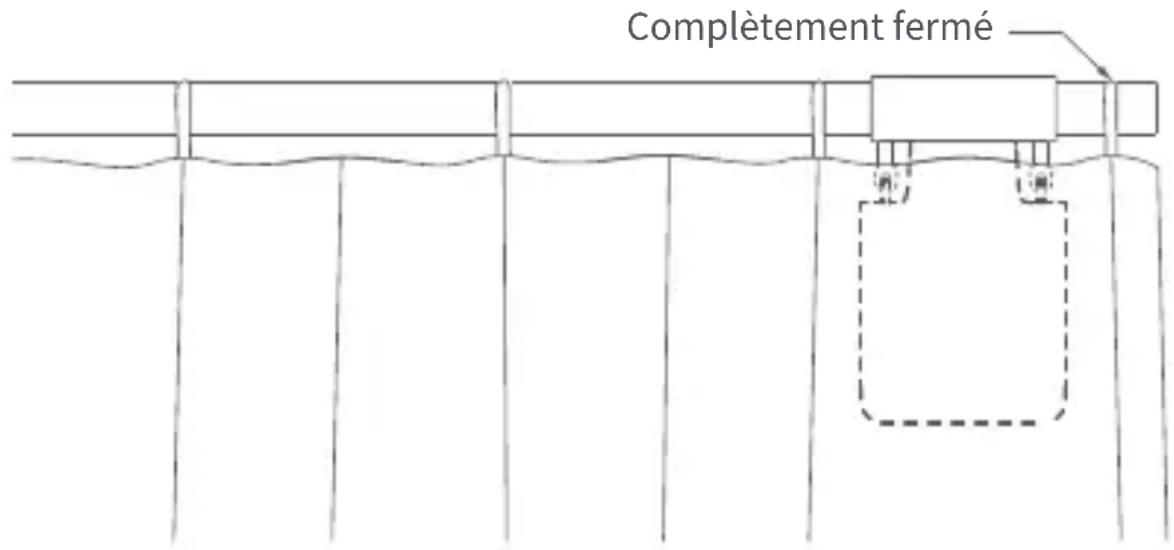 Aqara Curtain Driver E1 - Rideaux à simple face - 1