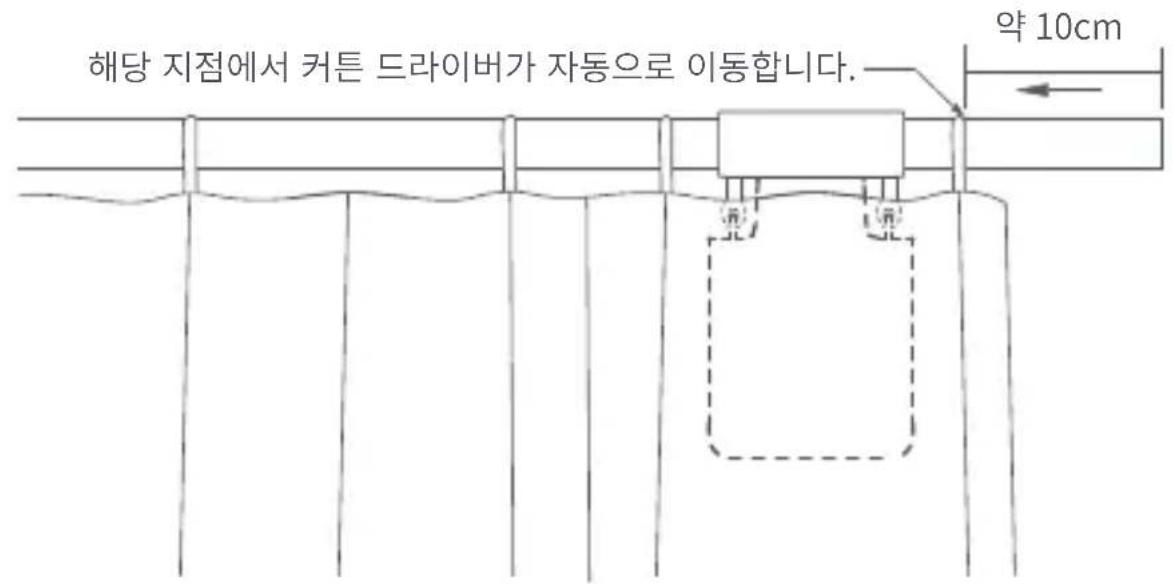 Aqara Curtain Driver E1 - 한 방향으로 여는 경우 - 3