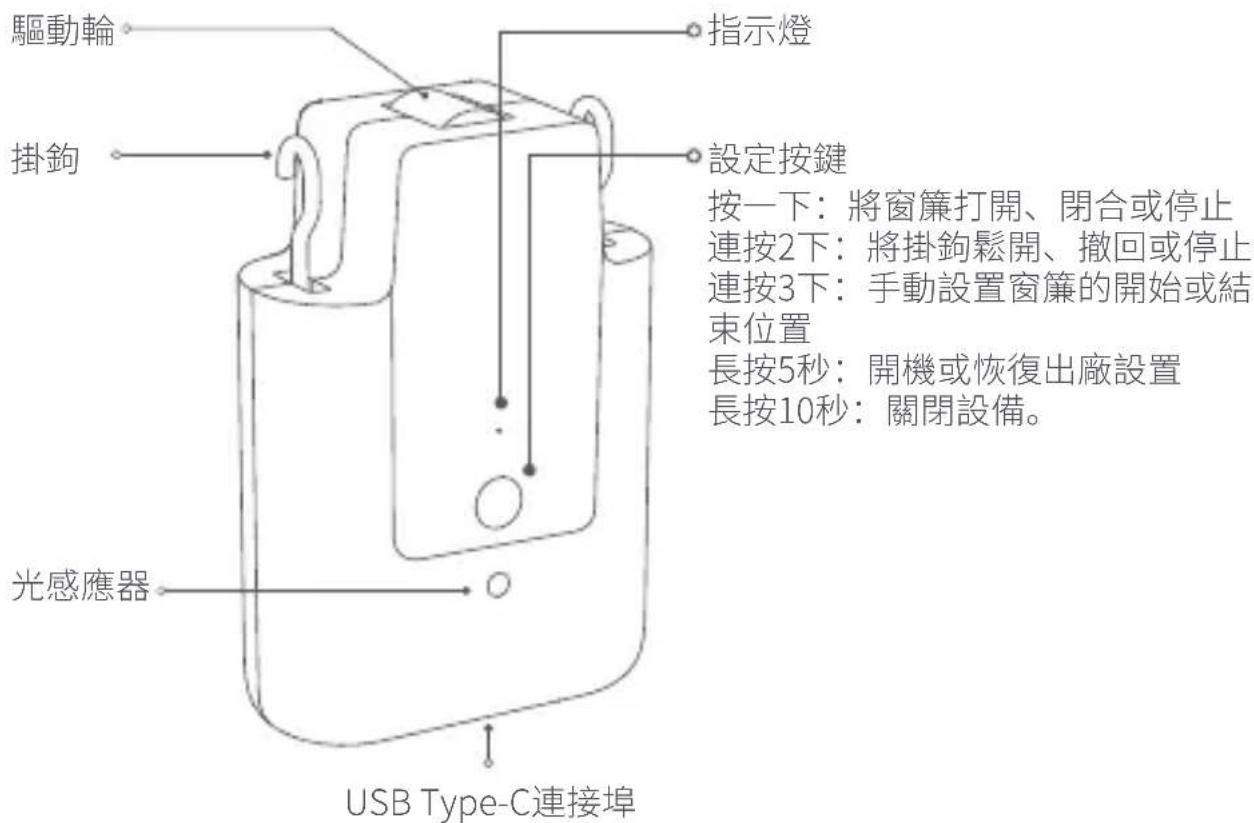 Aqara Curtain Driver E1 - 1