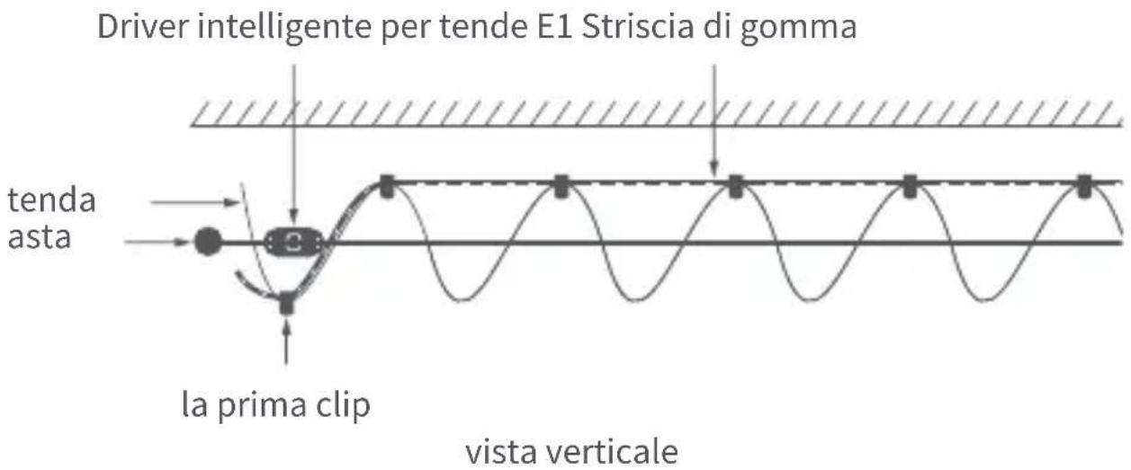 Aqara Curtain Driver E1 - Installare le clip e la striscia di gomma (per le tende con occhiello) - 5