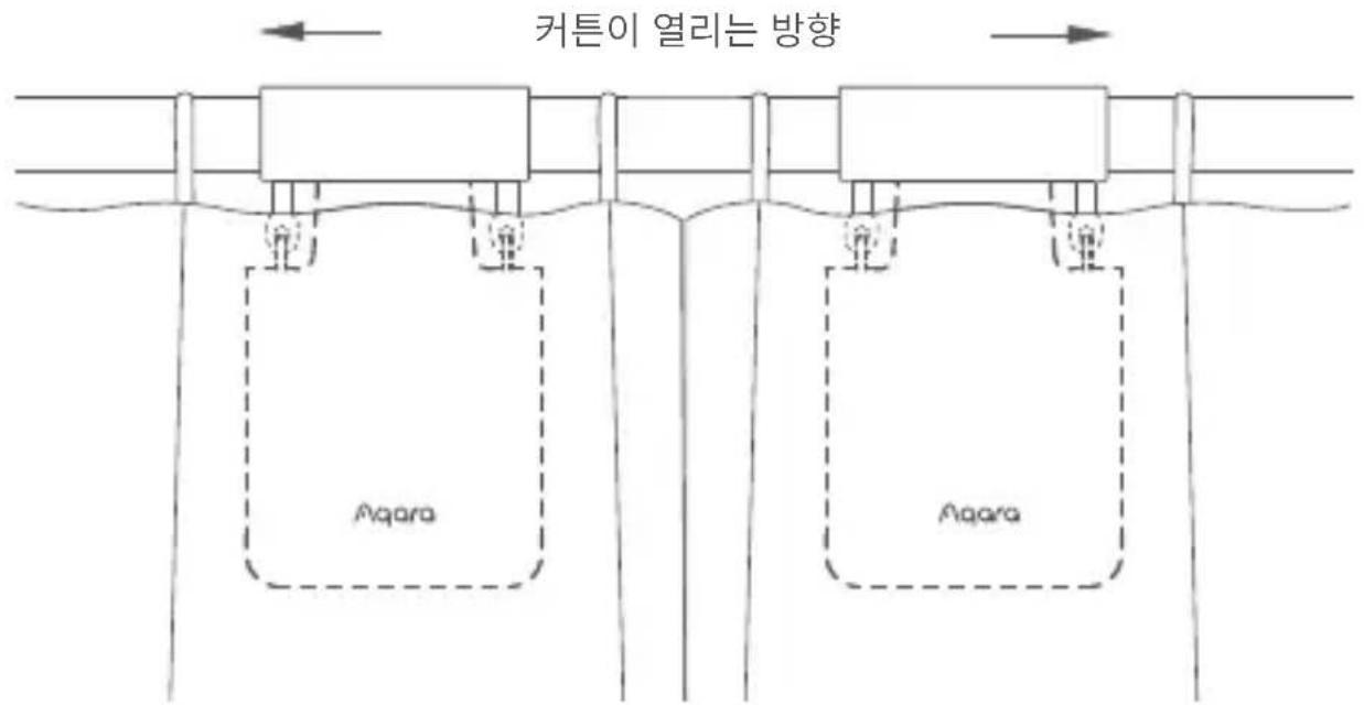 Aqara Curtain Driver E1 - 양방향으로 열기(커튼 드라이버 2개 필요) - 1