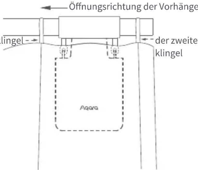 Aqara Curtain Driver E1 - Installationsmethode - 4