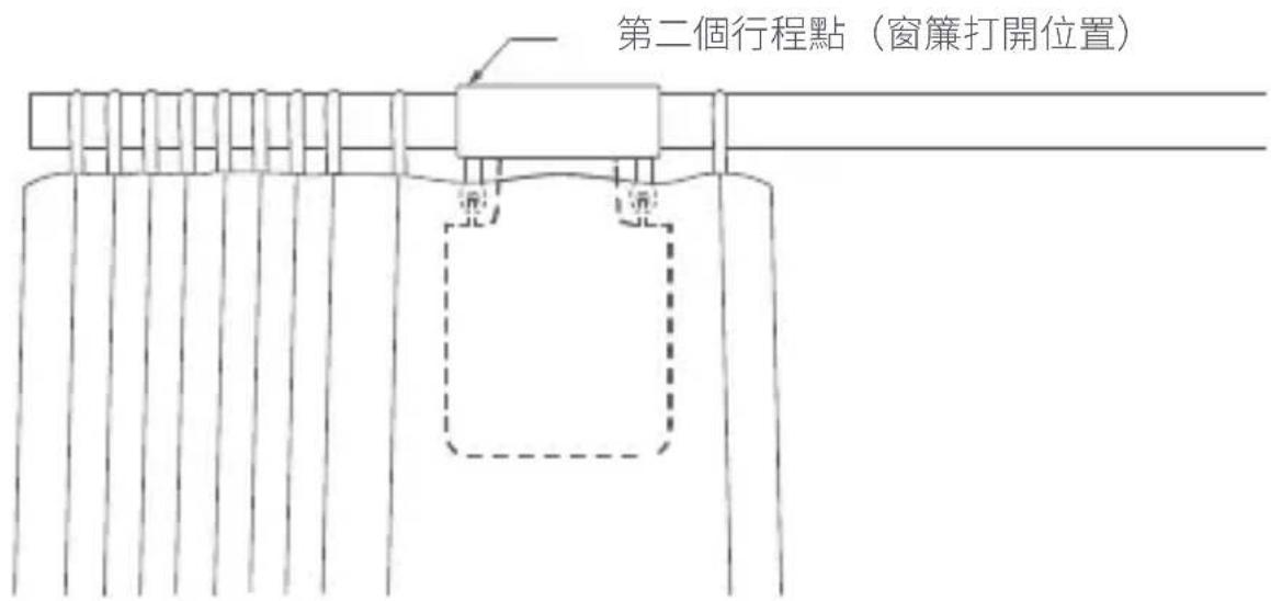 Aqara Curtain Driver E1 - 單開窗簾 - 4