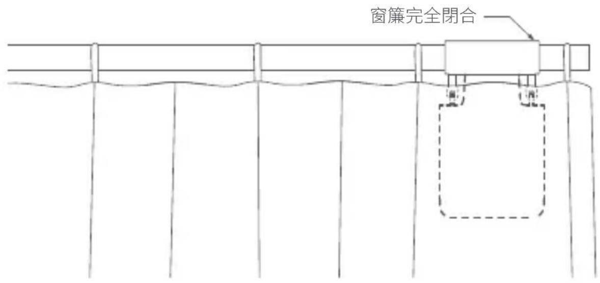 Aqara Curtain Driver E1 - 單開窗簾 - 1