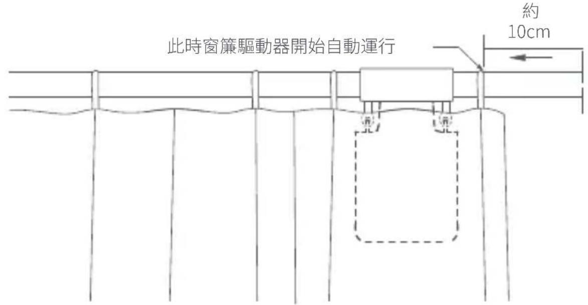 Aqara Curtain Driver E1 - 單開窗簾 - 3