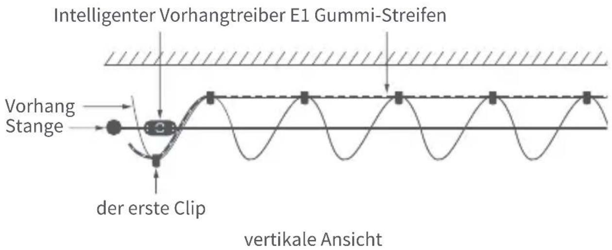 Aqara Curtain Driver E1 - Bringen Sie Klips und Gummi-Streifen an (für Vorhänge geeignet für Ösen) - 5