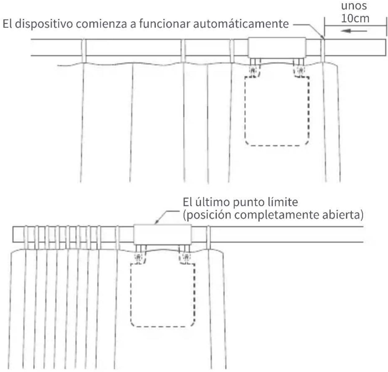 Aqara Curtain Driver E1 - Cortinas de apertura simple - 3