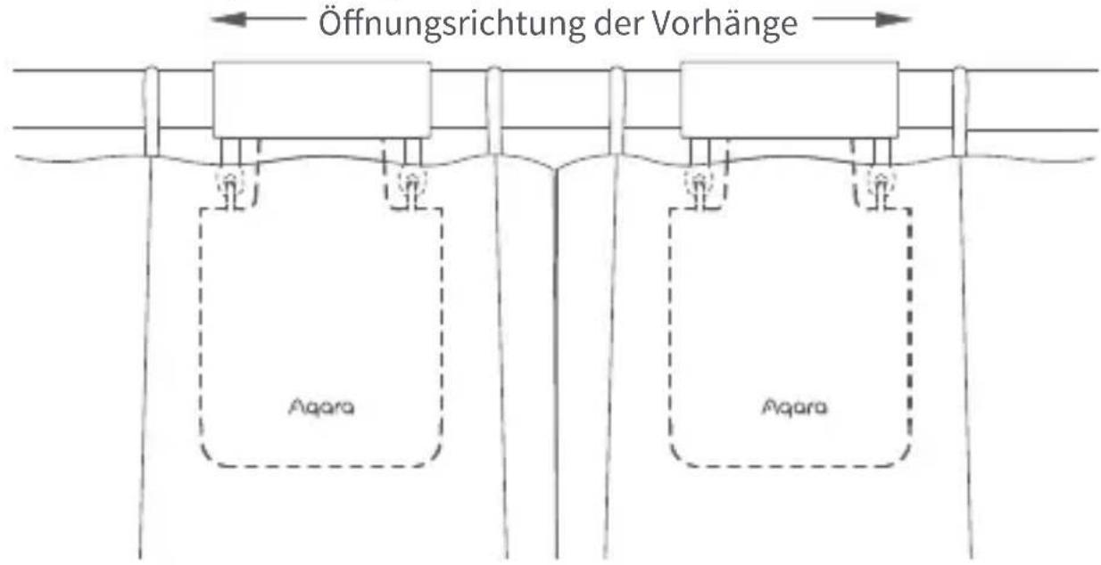 Aqara Curtain Driver E1 - Doppelseitige Vorhänge (zwei smarte Vorhangsmotoren sind erforderlich) - 1