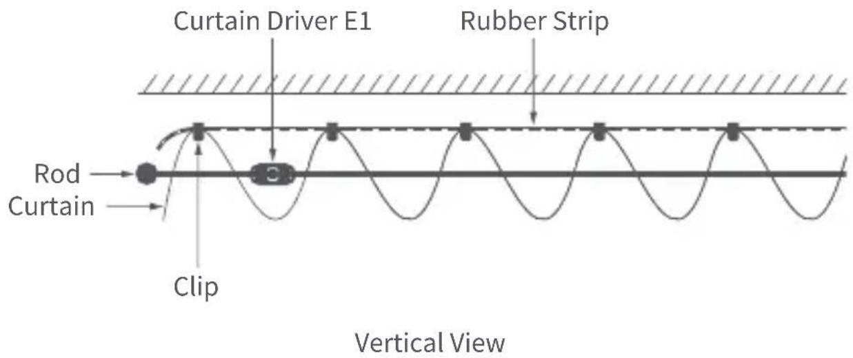 Aqara Curtain Driver E1 - Install clips and rubber strip (for curtains suitable for Grommets) - 4