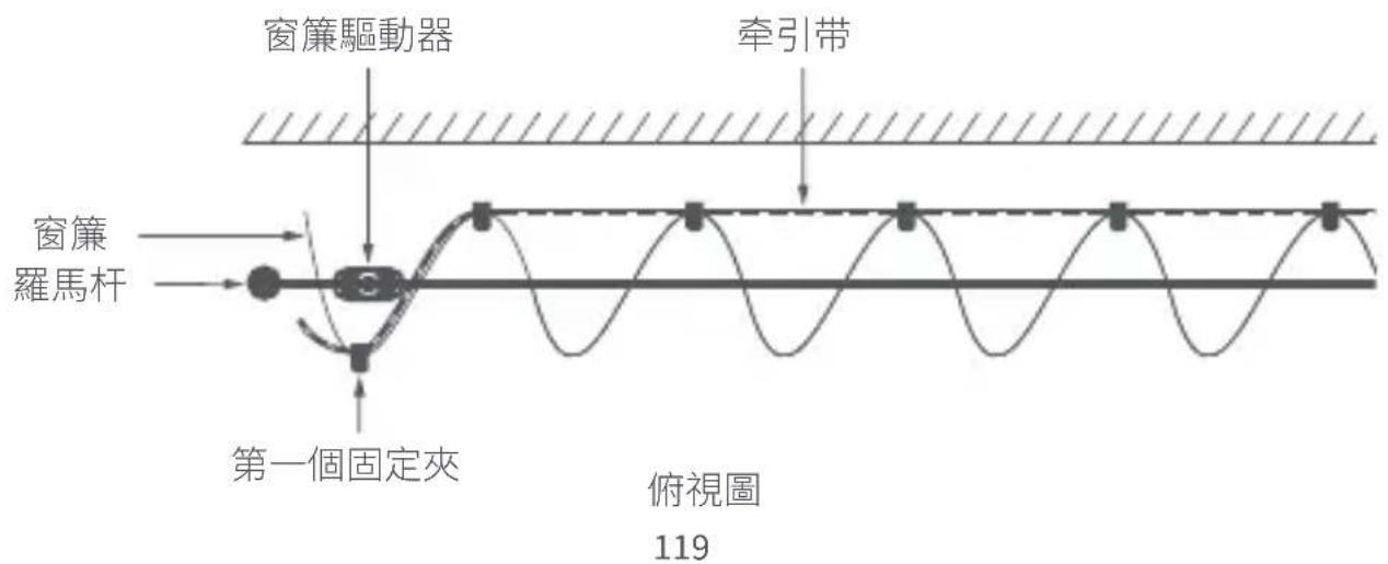 Aqara Curtain Driver E1 - 安裝固定夾和牽引帶（針對穿通式簾布） - 5