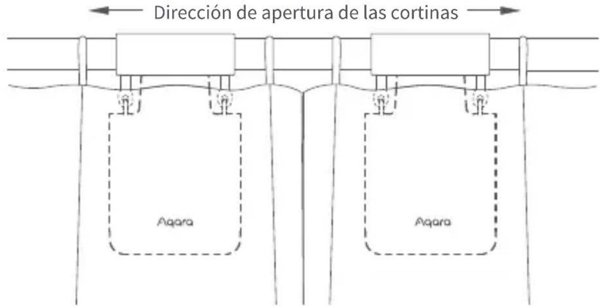 Aqara Curtain Driver E1 - Cortinas de apertura doble (se requieren dos controladores de cortina inteligentes) - 1