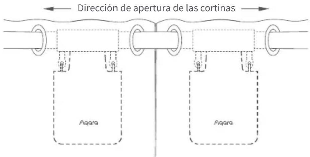 Aqara Curtain Driver E1 - Cortinas de apertura doble (se requieren dos controladores de cortina inteligentes) - 2