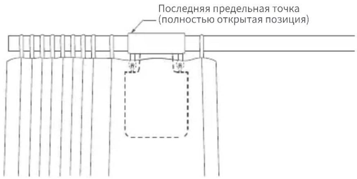 Aqara Curtain Driver E1 - Односторонние шторы - 4