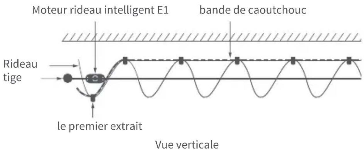 Aqara Curtain Driver E1 - Installez les clips et la bande de caoutchouc (pour les rideaux adaptés aux œillets) - 5