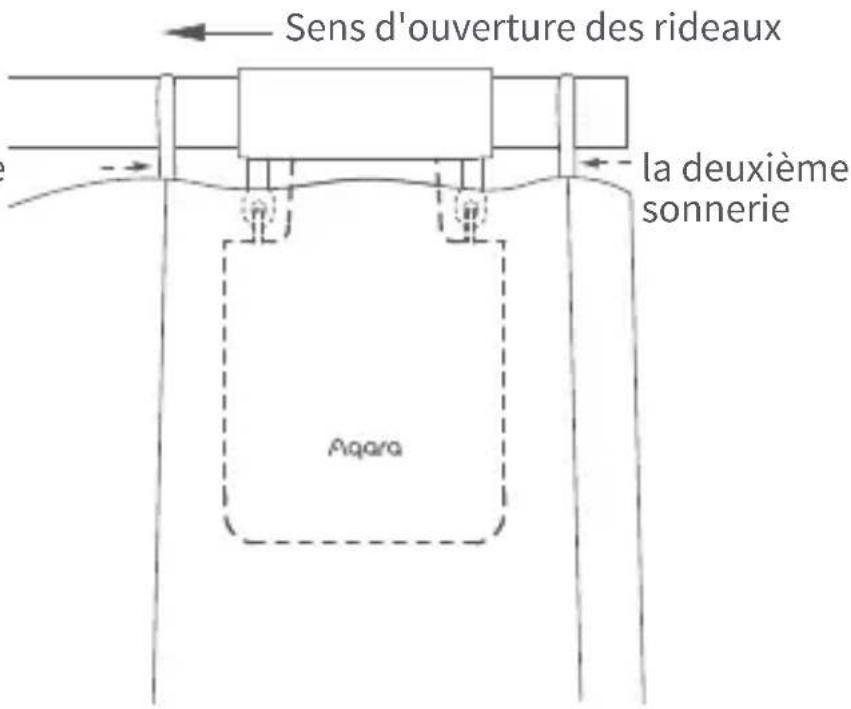 Aqara Curtain Driver E1 - Installation de la tige - 3
