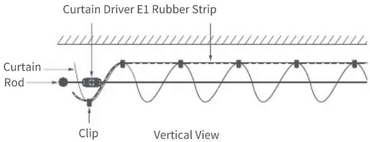 Aqara Curtain Driver E1 - Install clips and rubber strip (for curtains suitable for Grommets) - 5