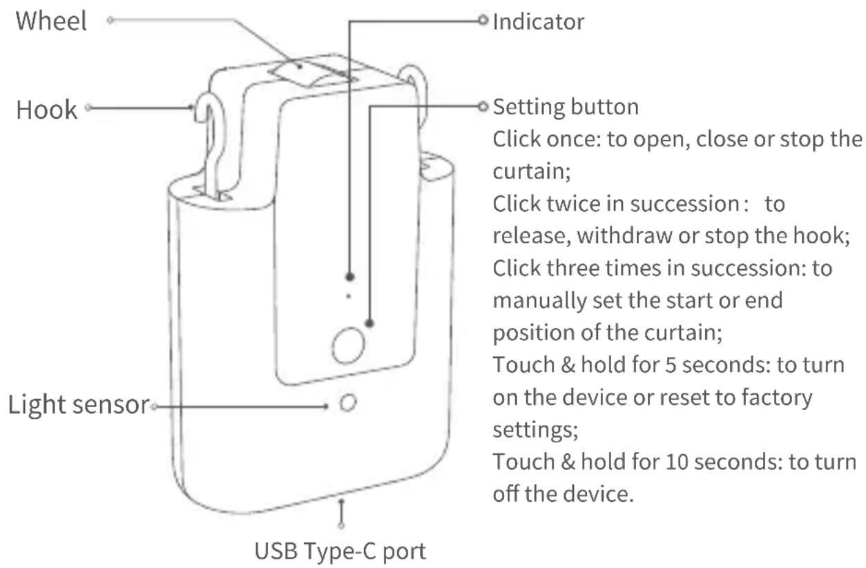 Aqara Curtain Driver E1 - 1
