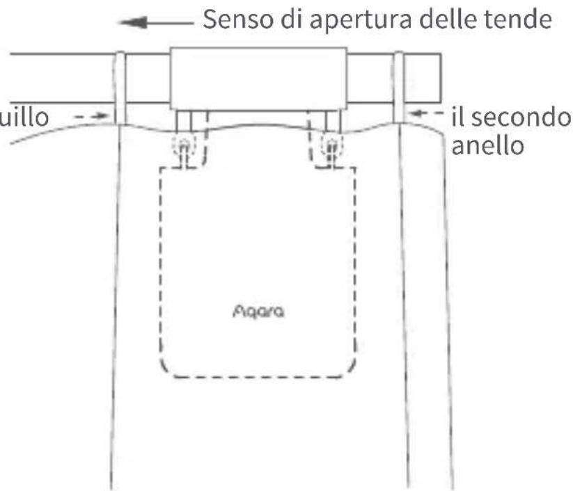 Aqara Curtain Driver E1 - Installazione del prodotto - 4
