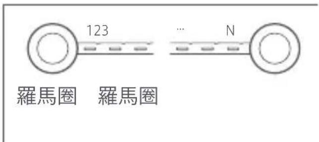 Aqara Curtain Driver E1 - 安裝固定夾和牽引帶（針對穿通式簾布） - 1