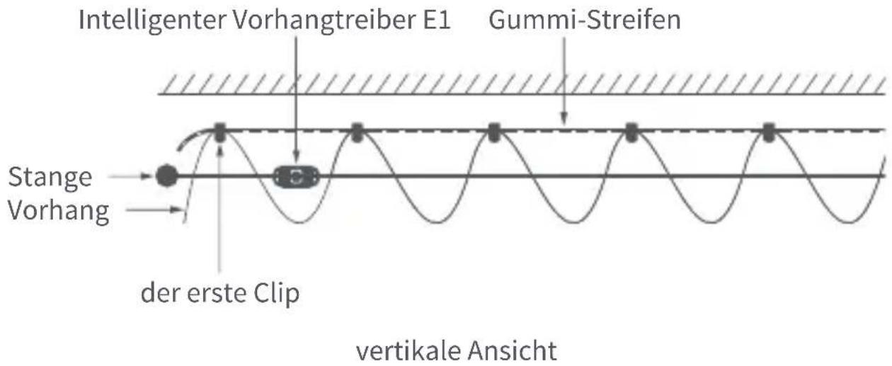 Aqara Curtain Driver E1 - Bringen Sie Klips und Gummi-Streifen an (für Vorhänge geeignet für Ösen) - 4
