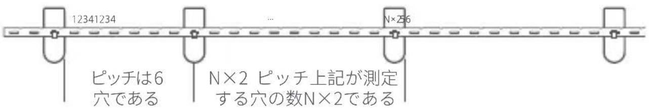 Aqara Curtain Driver E1 - クリップと牽引ベルトを取り付けます(グロメットカーテンに適用) - 3