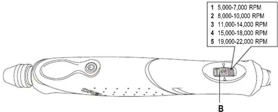 DREMEL 2050 Stylo+ - 10