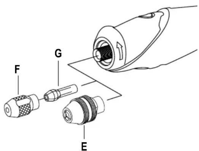 DREMEL 2050 Stylo+ - 1