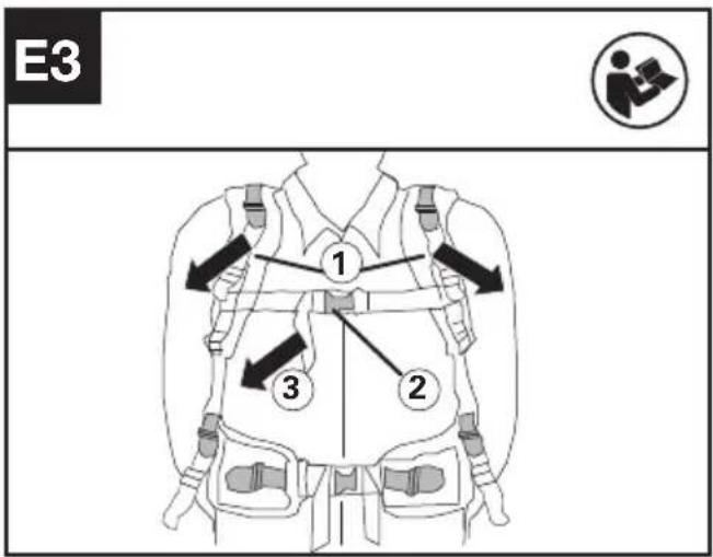 KRESS KAC900 - Régler le harnais (Voir Fig. E1, E2, E3) - 3