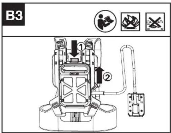 KRESS KAC900 - Einsetzen/Ausbauen des Akkupacks (siehe Abb. B1, B2, B3) - 3