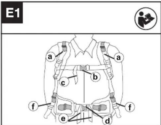 KRESS KAC900 - Einstellen des Tragegurtes (siehe Abb. E1, E2,E3) - 1