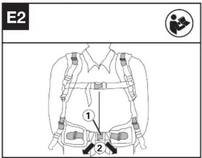 KRESS KAC900 - Régler le harnais (Voir Fig. E1, E2, E3) - 2