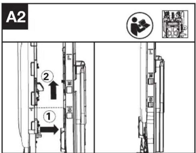 A2 ① ②