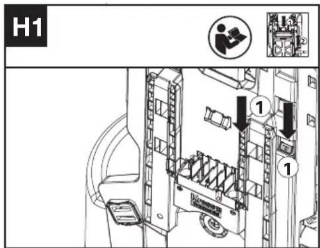 KRESS KAC900 - Brancher le harnais à votre machine (Voir Fig F1, F2) - 6